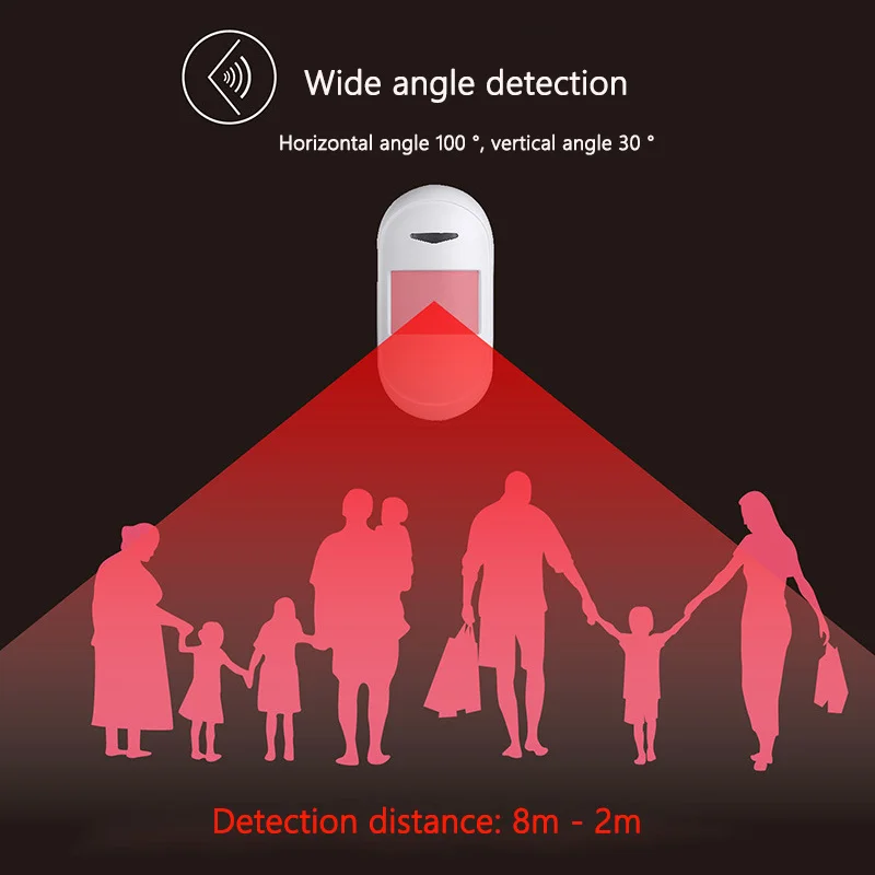 

Wireless Infrared Motion Detector Curtain Wide Angle PIR Anti-theft Sensor Induction Detection Home Security Alarm Batteries USB