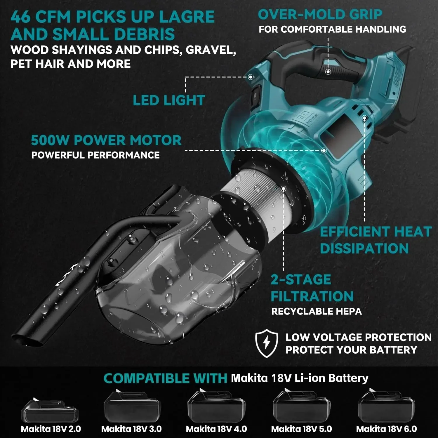dsc-products