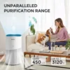 SEJOY HEPA Air Purifier Air Fresh 3 Speed for Home Allergies Dust Pollen CARB Approved Real-Time Air Quality Monitor 3