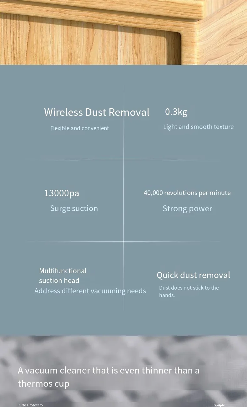 Handheld Car Vacuum - Powerful Suction Mini Cordless Portable Cleaner | Rechargeable Wet Dry