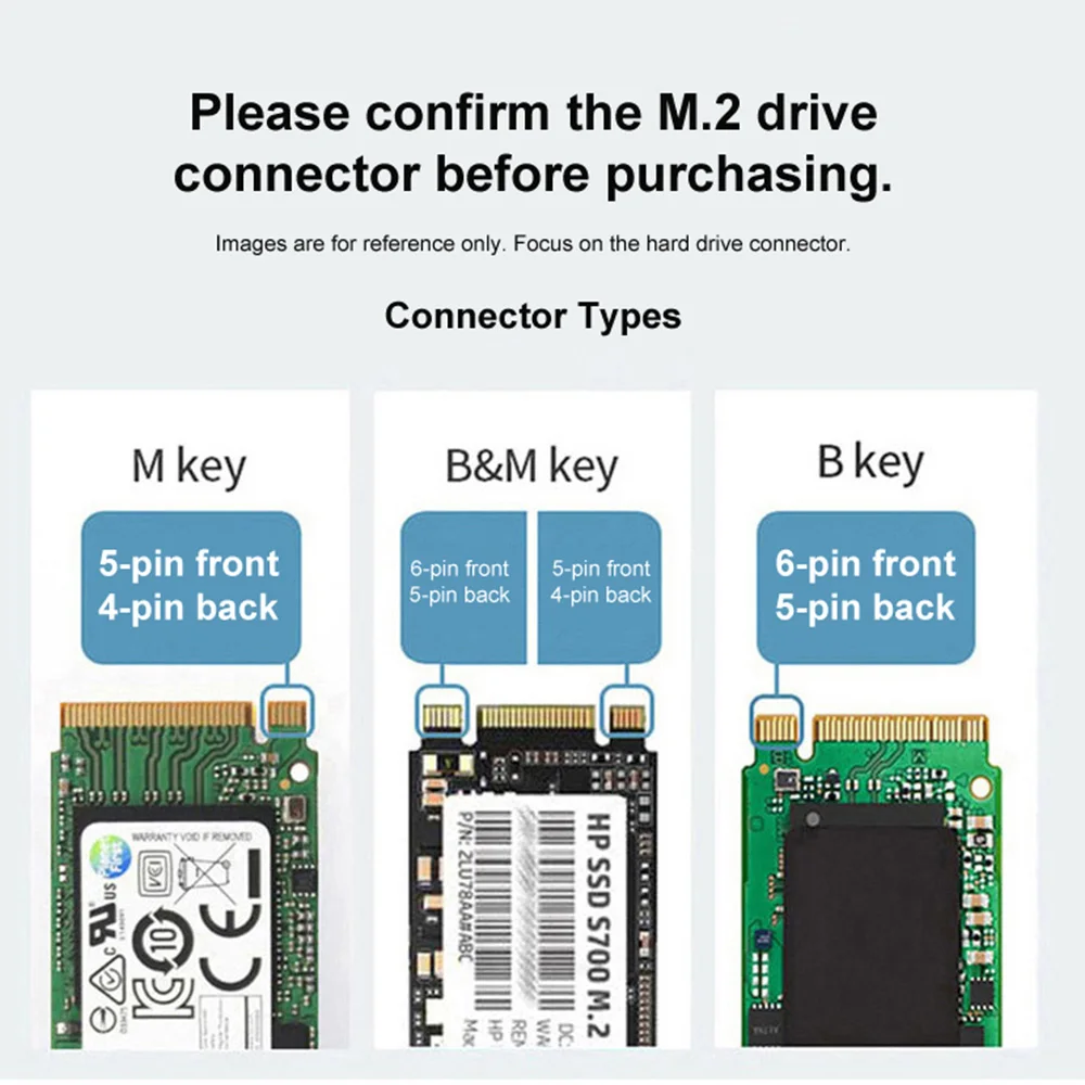 Enhanced Dual-Protocol Smart Digital Display M.2 SSD Enclosure with High-Speed USB and NVMe Connectivity
