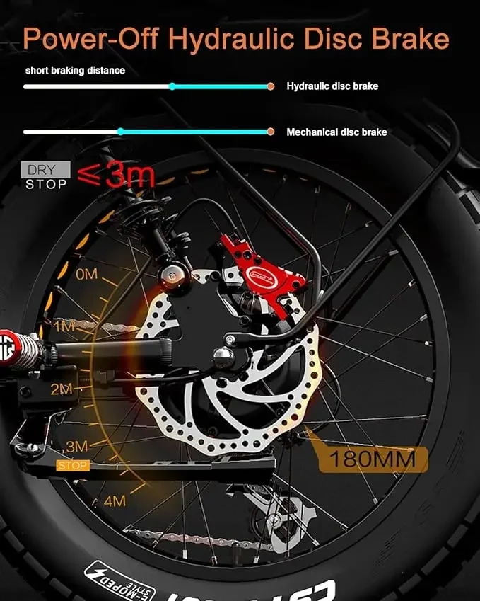 Nowy rower elektryczny dla dorosłych 2000W 48V 45Ah , 35 MPH podwójny silnik podwójna bateria Ebike, 20 grubych opon pełne zawieszenie, do 173mil 6