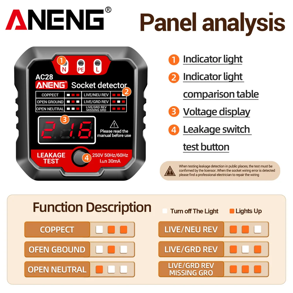 Digital Socket Power Tester ANENG AC28 Circuit Breaker Finder EU/US Plug 250V 50Hz/60Hz Socket Polarity Detector Voltage Tester