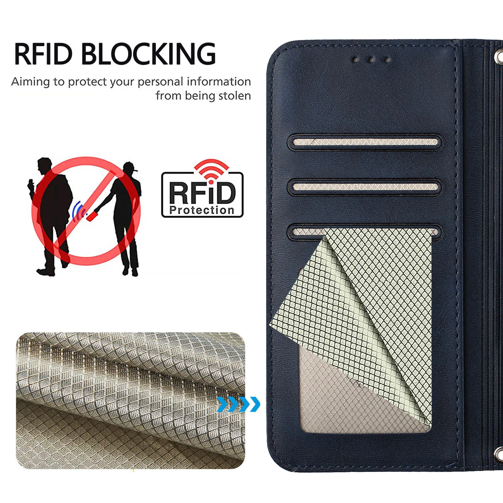 Premium Anti-Theft Wallet Flip Leather Phone Case with Card Holder