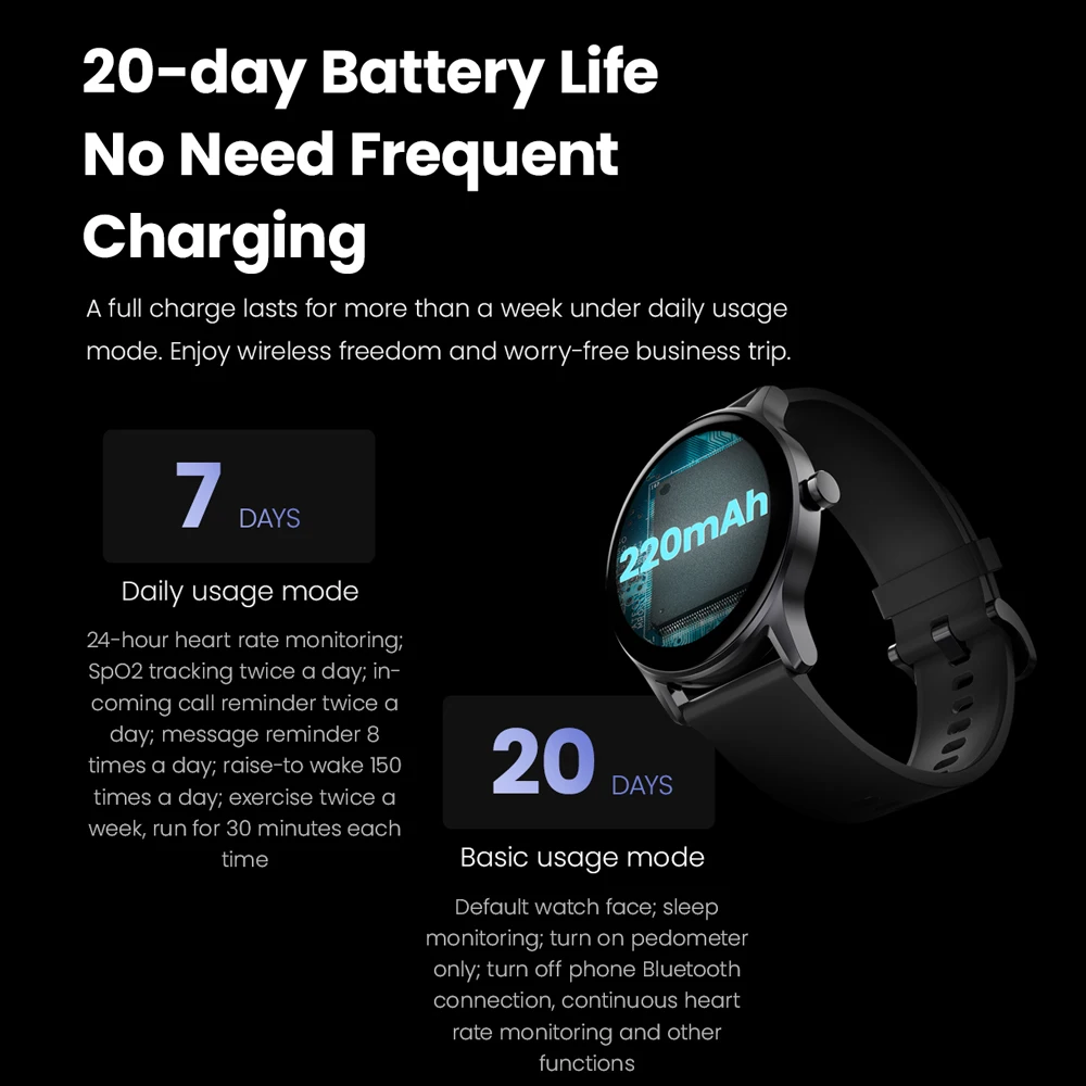 Haylou GS LS09A Smart Watch