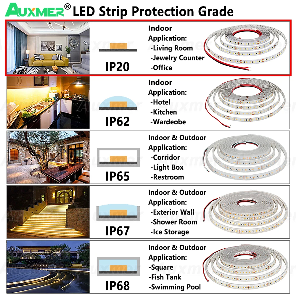 Striscia LED ad altissima efficacia 190 ~ 225lm/W,2835 270,180,90Led/m nastro Led DC24V, luci LED Super a risparmio energetico, IP20