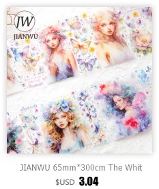 JIANWU 30mm * 200cm Zeit Archiv Serie Vintage Journal Werkzeug Material Collage PET Band Kreative DIY Schreibwaren – Detail 1