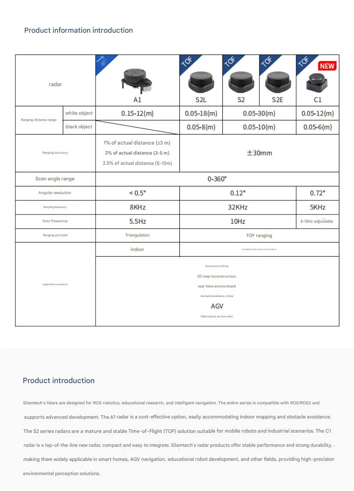 SLAMTEC A1, C1, S2 series LiDAR