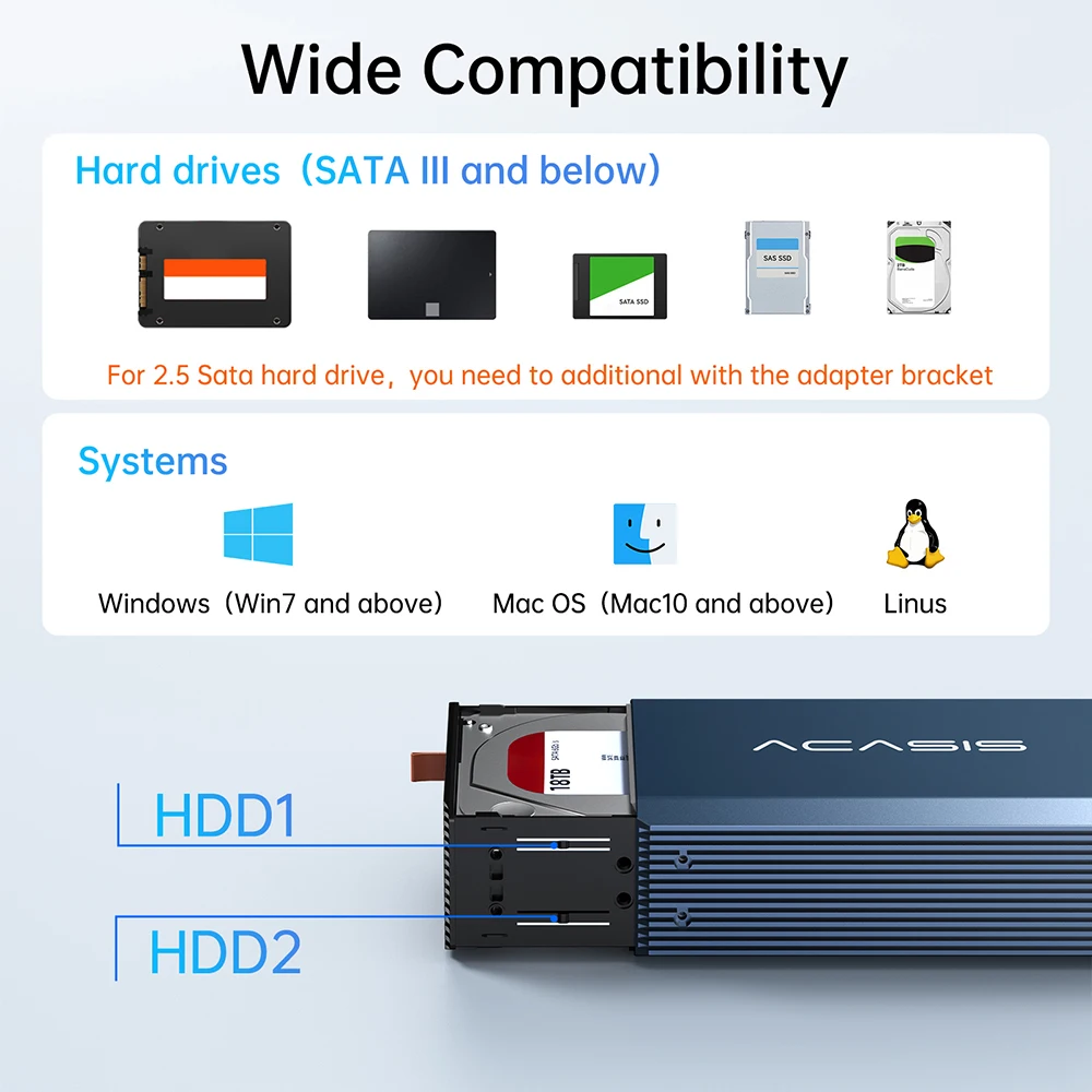 Bay, Gabinete de armazenamento RAID SATA, SATA