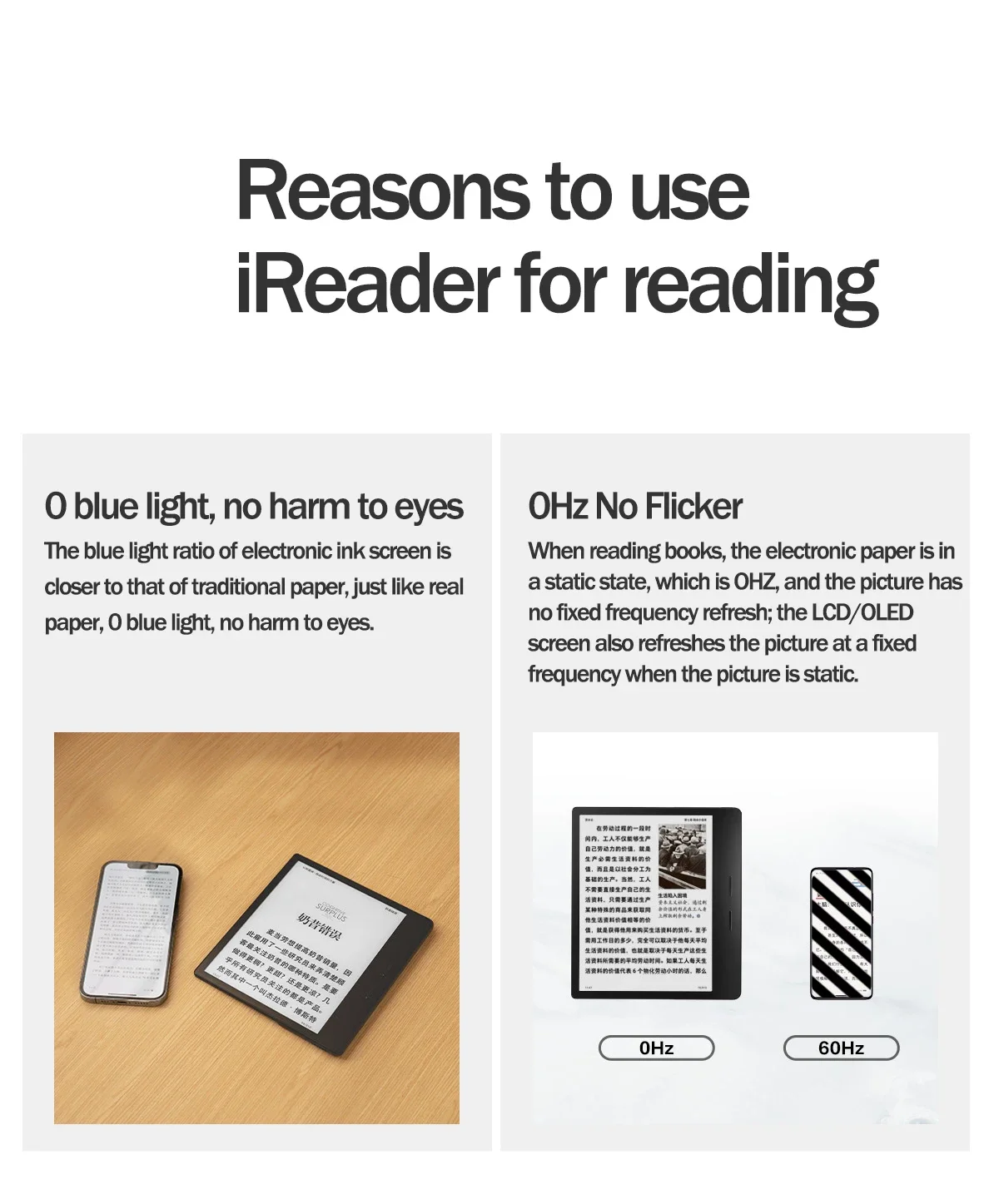iReader Ocean4 Turbo Smart E-book Reader 7-inch Ink Screen Eye Protection 256-Level Gray Adjustable Brightness E-book Reader