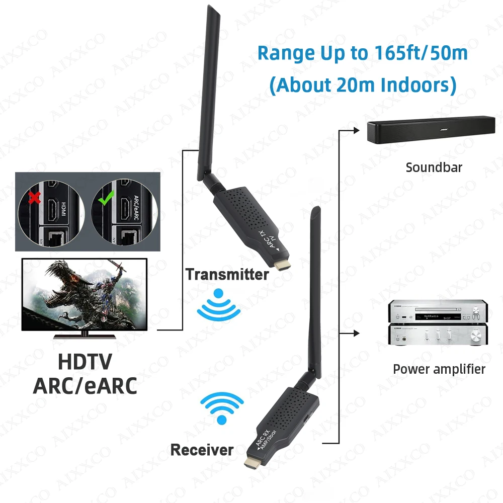 AIXXCO 2.4G Wireless ARC audio Transmitter Receiver Audio 50M Extender Adapter For HDMI-compatible ARC Power Amplifier Sound Bar
