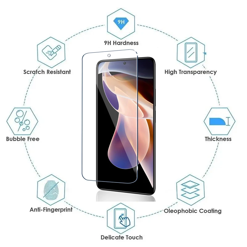 Рисунок 2 - Закаленное стекло для Xiaomi Mi 10T Lite