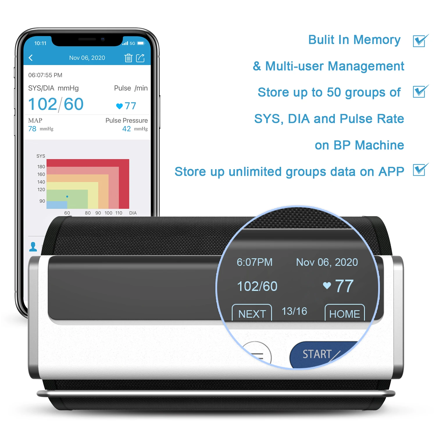 

Checkme Bluetooth Digital Automatic Blood Pressure Monitor with Large Cuff for Home Use Upper Arm Blood Pressure Machine