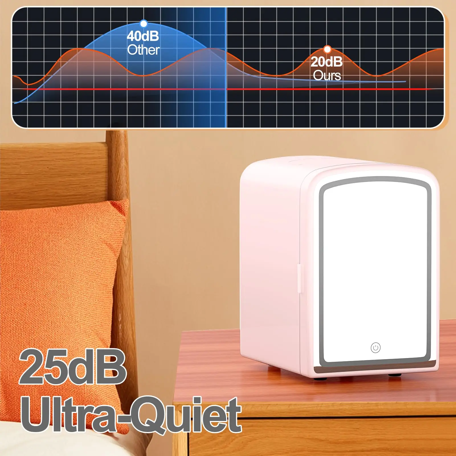 4L Travel Portable AC/DC Skin Care Cosmetics LED Mirror Fridges4 L /6 Can Electric Beverage, Skin Care and Cosmetics 2