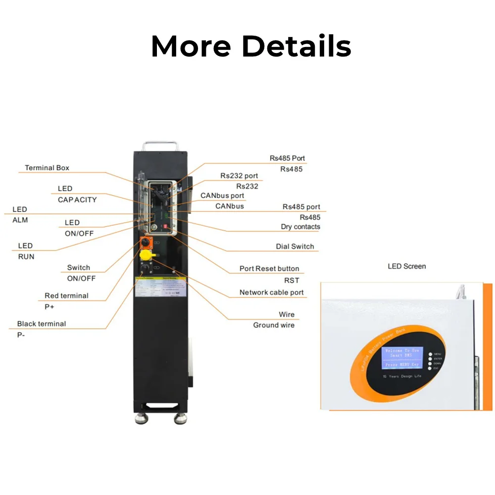 jsdsolar 48V 200Ah LiFePO4 Battery 10KWh Lithium Battery 6000+ Cycles IP65 Parallel & Communication for Home Solar Power System