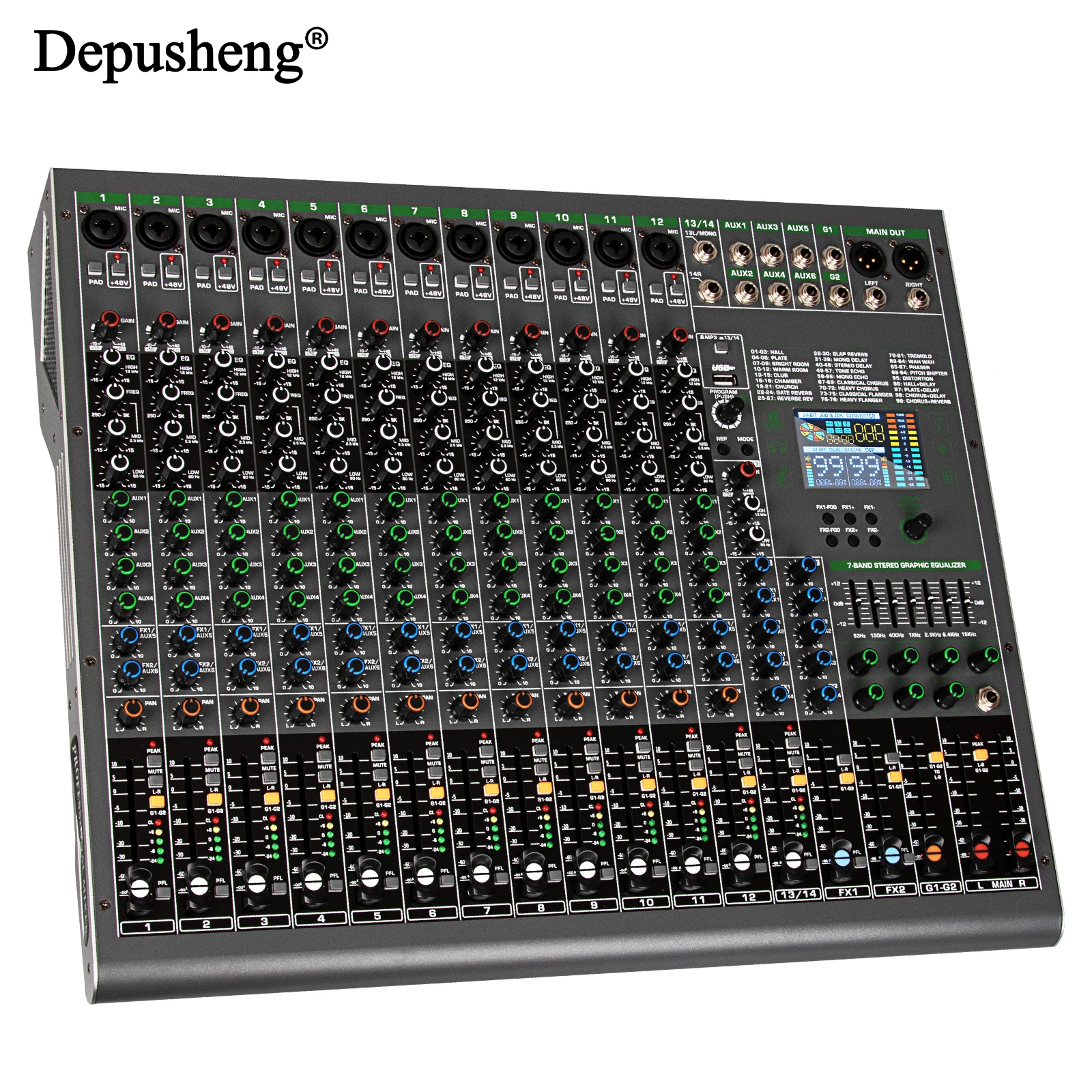 dsc-products