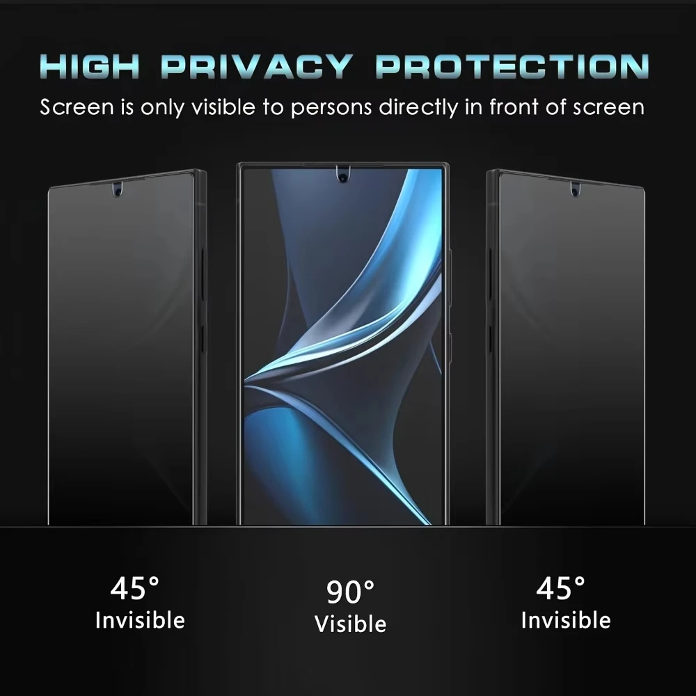 Privacy Screen Protector with Anti-Spy Hydrogel Film Technology