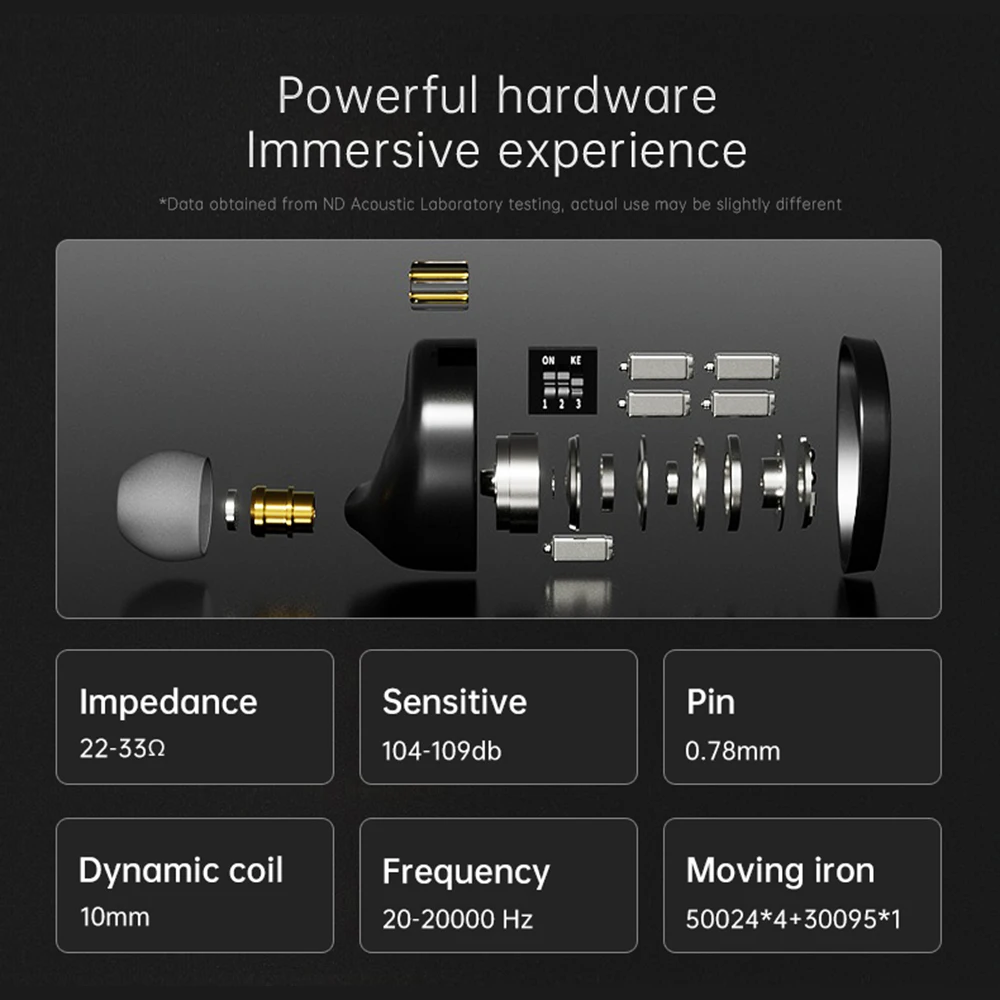 ND X12 New Flagship IEMS 10mm Dynamic Driver +5BA HIFI In Ear Monitor Earphone Hybrid Earbuds Adjustable With Detachable Cable 5