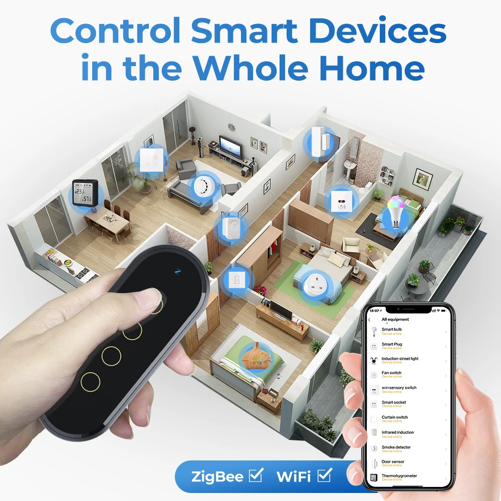 The Smart Switch That Started It All - SmartHomeScene