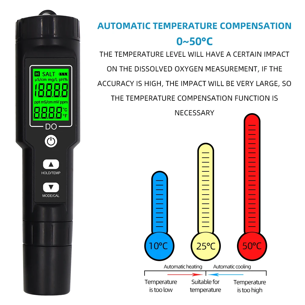 Dissolved Oxygen Measurement