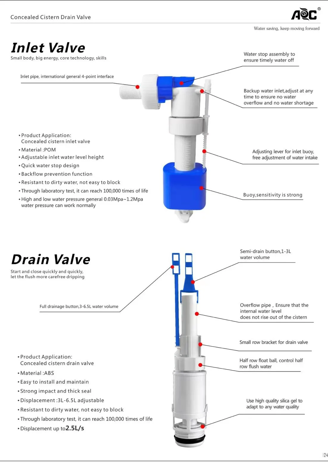 Wall Hung Toilet Installation System, Concealed Flush, Toilet Cistern with Frame, Top Selling