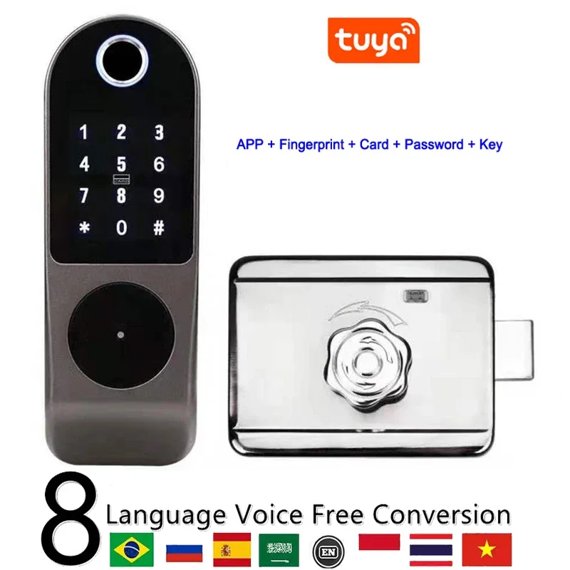 Tuya Version