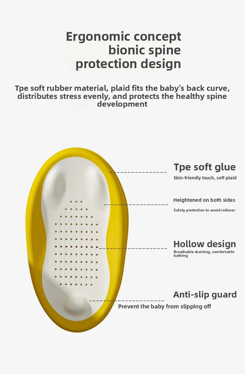 Description Picture 5 of itemFoldable Baby Bath Seat - Non-Slip PP Shower Net Support, Ergonomic Backrest Design, Easy-Clean Christmas Gift for Toddlers