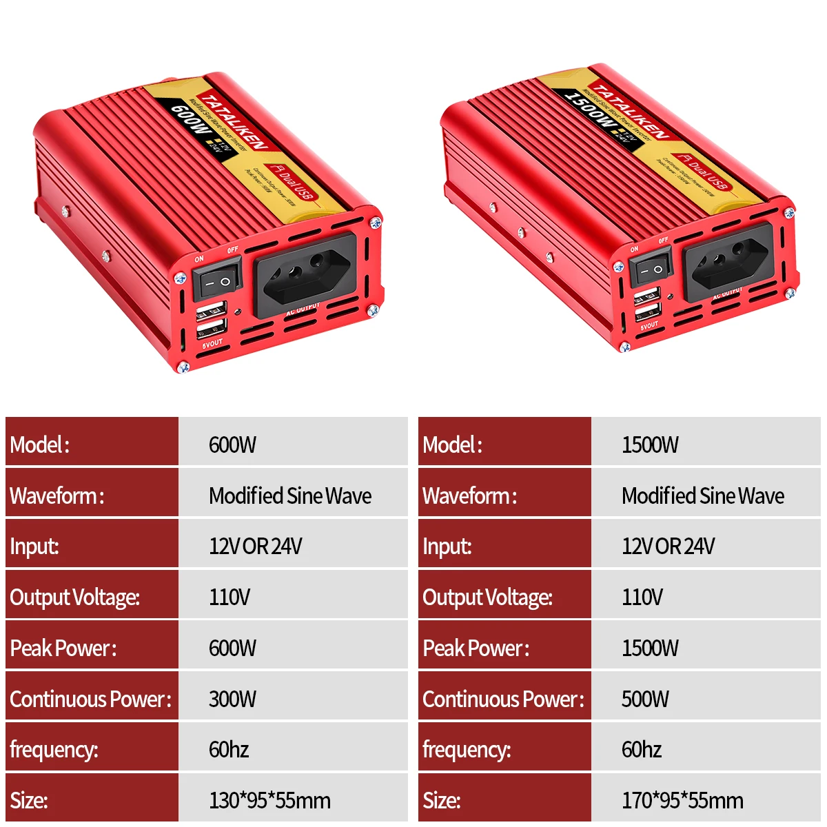 Computers e Electronics