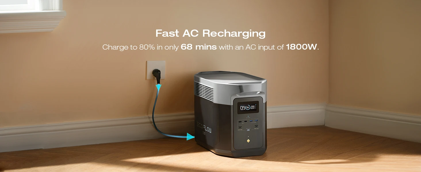 ECOFlow Portable Power Station DELTA 2 Max, 2400W LFP Solar Generator, 2046Wh So