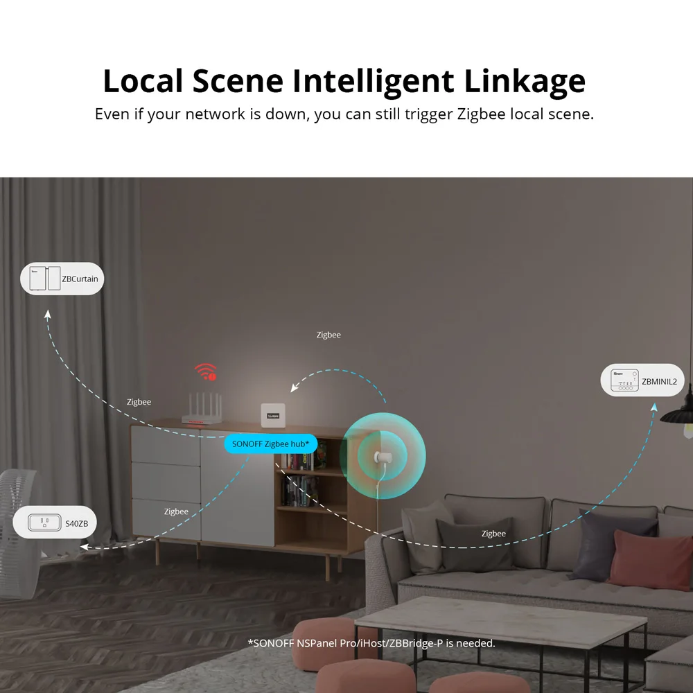 SONOFF SNZB-06P Zigbee Menselijke aanwezigheidssensor Lichaamsbewegingsdetectie Zigbee 3.0 Home Security Sensor Slimme scène eWelink Alexa  44