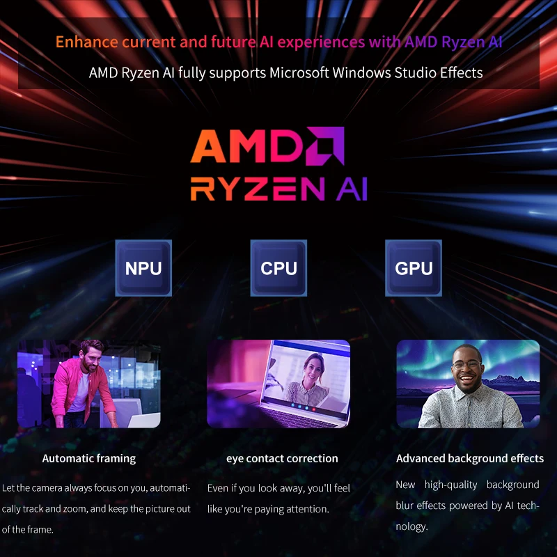 AMD Ryzen 7 R7-7840HS/7940HS 4x i226-V 2.5G LAN 2xM.2 NVMe PCIE mini host USB4 high-speed transmission CPU built-in AI engine 3