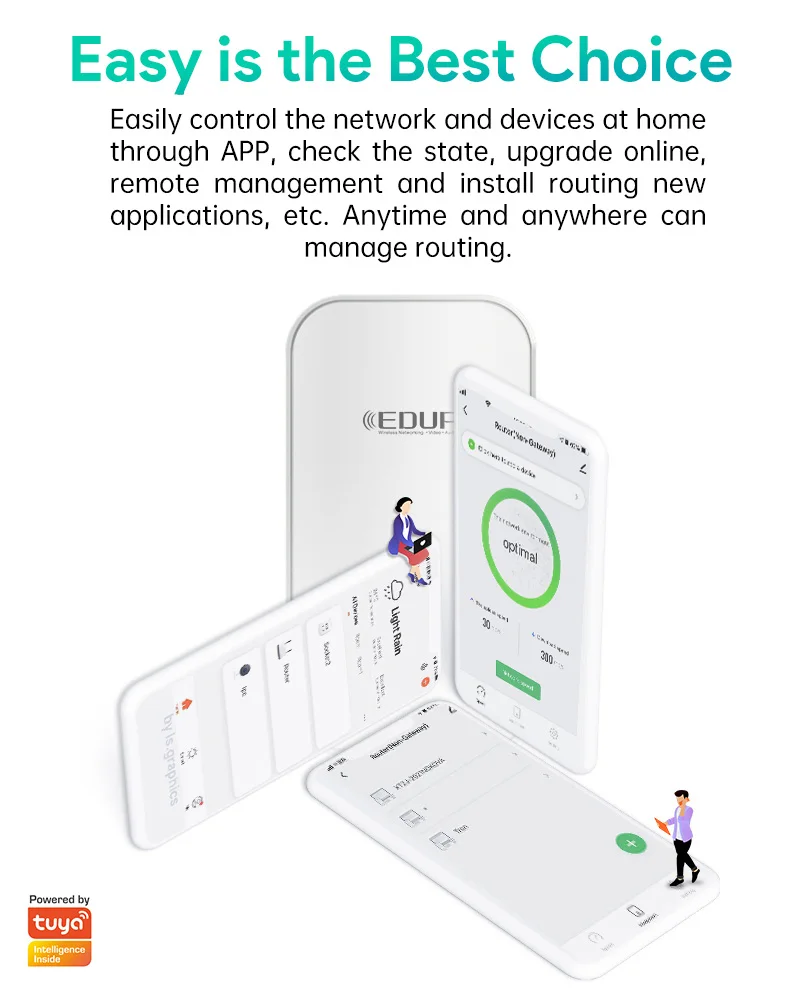 Repetidor WiFi 1200Mbps