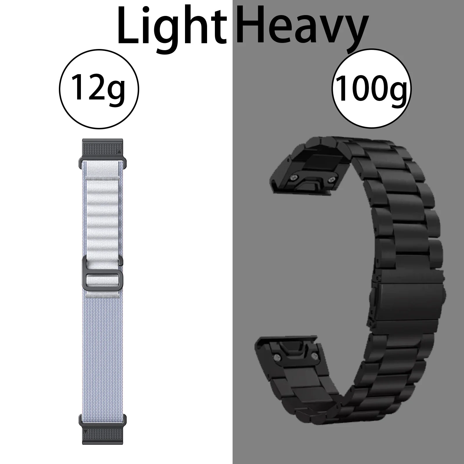 Nylon Quick Fit Loop Band - Durable and Versatile 22mm/26mm Strap