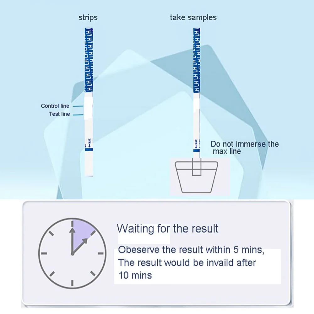 Ovulation Cycle Test Strips Check Pregnant Luteinizing Hormone Detection Paper for Married Women Pregnancy Testing 20PCS
