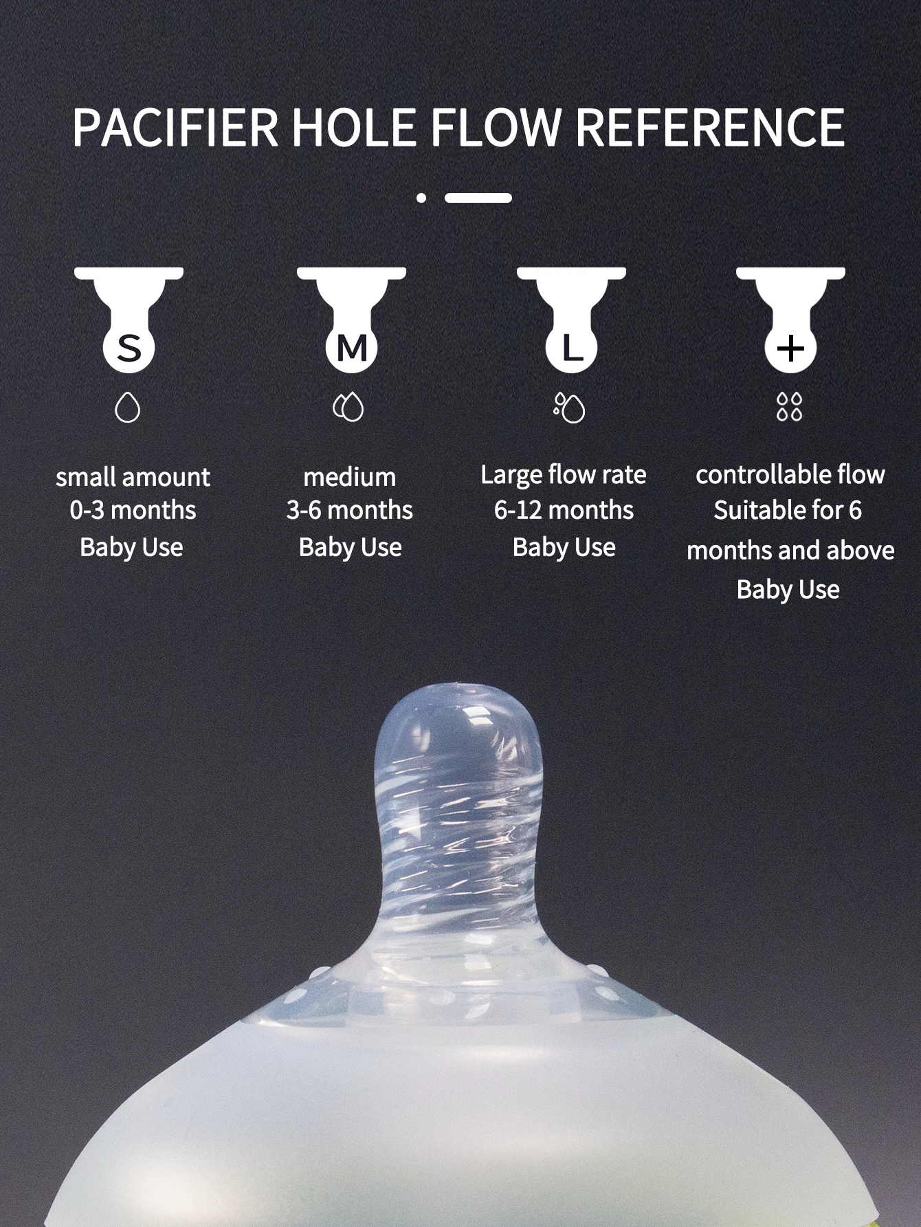Baby Safe Silicone Round Matte Nipple with Straw Gravity Ball for 7cm Diameter Bottles and Nipple Accessories 4