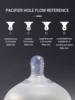 Baby Safe Silicone Round Matte Nipple with Straw Gravity Ball for 7cm Diameter Bottles and Nipple Accessories 4