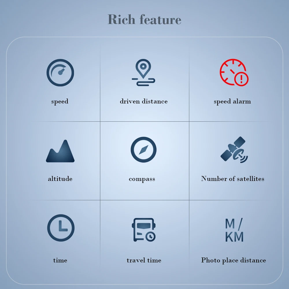 OBDHUD Q7 GPS ӵ ڵ ,  溸,   Ÿ, KM MPH HUD  ÷, ڵ ׼