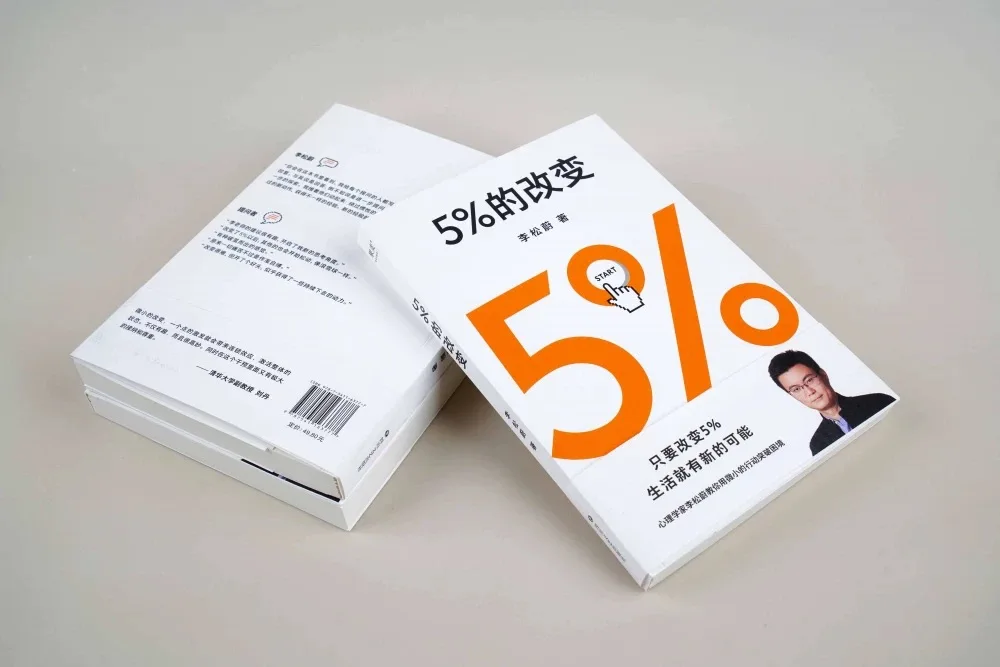 Рисунок 5 - 5% изменение в новой работе ли Songwei