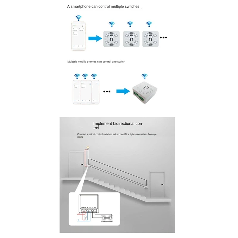 1 Pz Tuya Smart Wifi Switch Module Jog Relè Autobloccante Controllo Vocale Alexa Google Home 220V App Telecomando