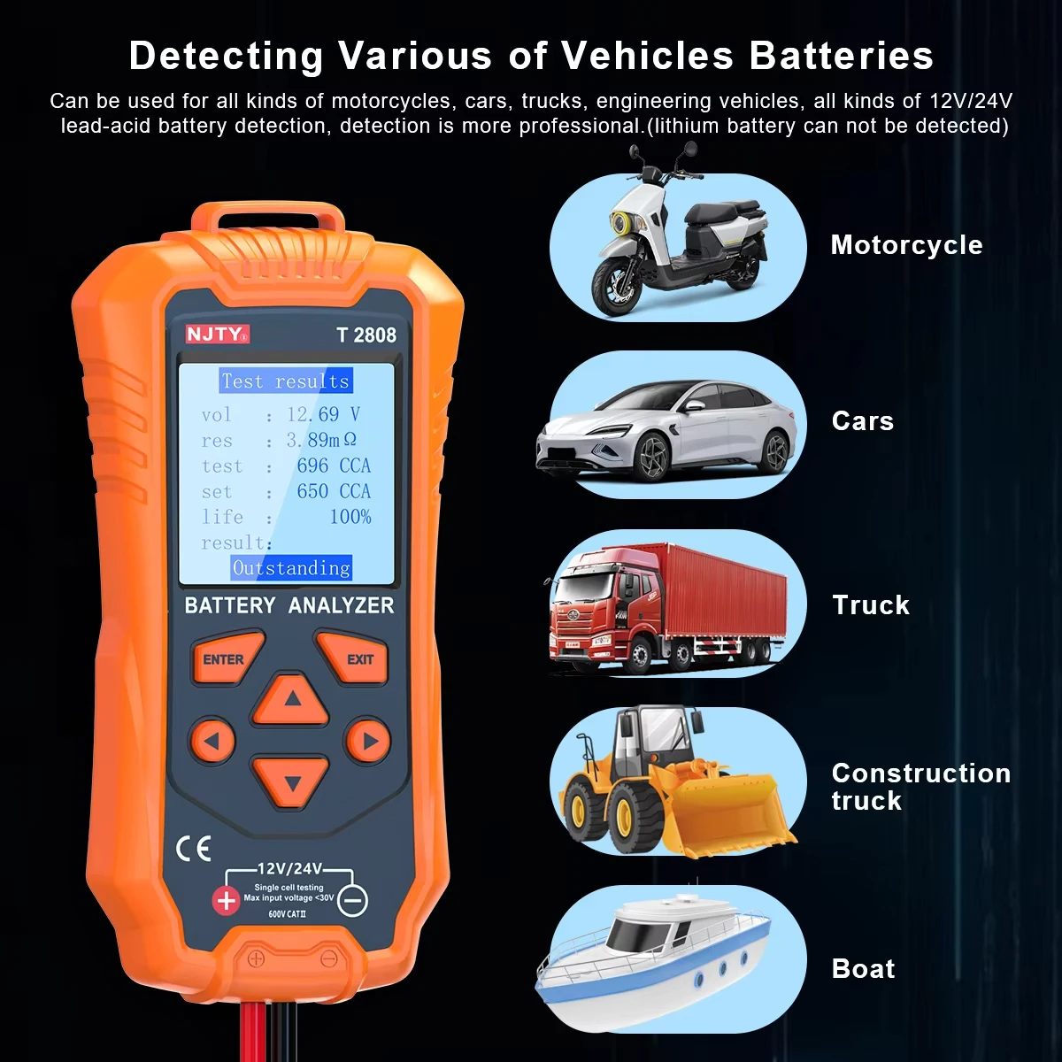Car Motorcycle Battery Tester NJTY T2808 12V 24V Auto Battery Analyzer 100 to 1700 CCA Start & Generator Voltage Load Test