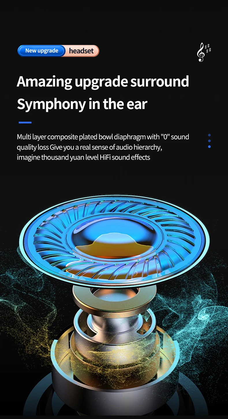 New pull-out wireless earphones with HIFI stereo effect, touch operation, digital charging case, compatible with mobile phones,