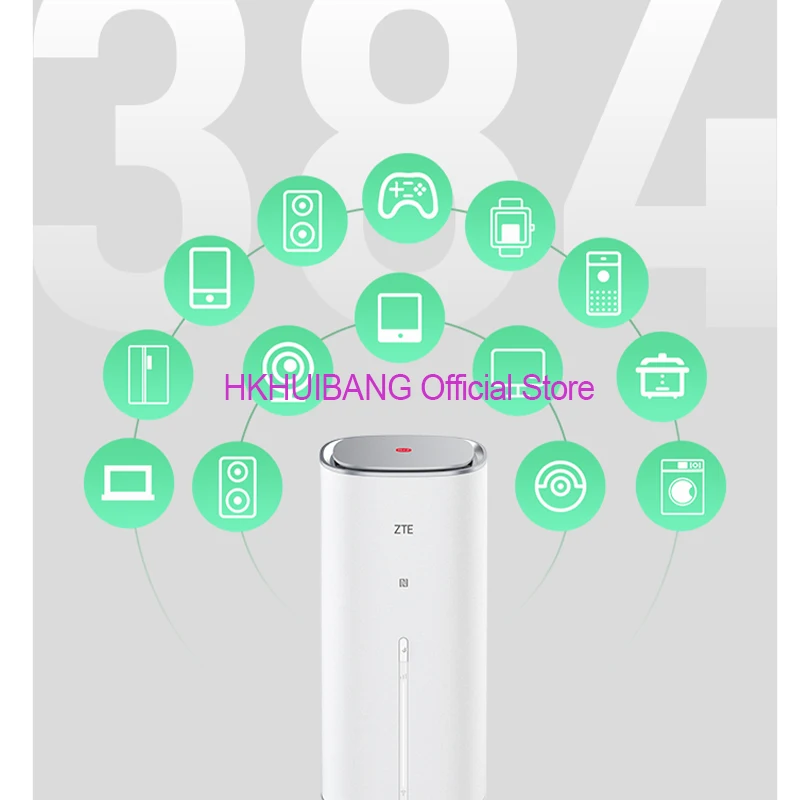 2025 ZTE 5G AI CPE G5 Ultra MC8531 WiFi 7 BE19000ルーター デュアル