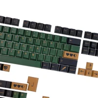 GMK Clone Hero Keycap Cherry Profile 142 Keys ISO Enter ANSI Layout 1.25U 1.5U 1.75U 2U 2.25U Shift For Mechanical Keyboard - Image 3