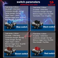 REDRAGON SMD RGB MX Low Profile 5.5 Switch 3Pin Clicky Linear Tactile Silent Mechanical Keyboard Red Black Blue Brown Switche - Image 3