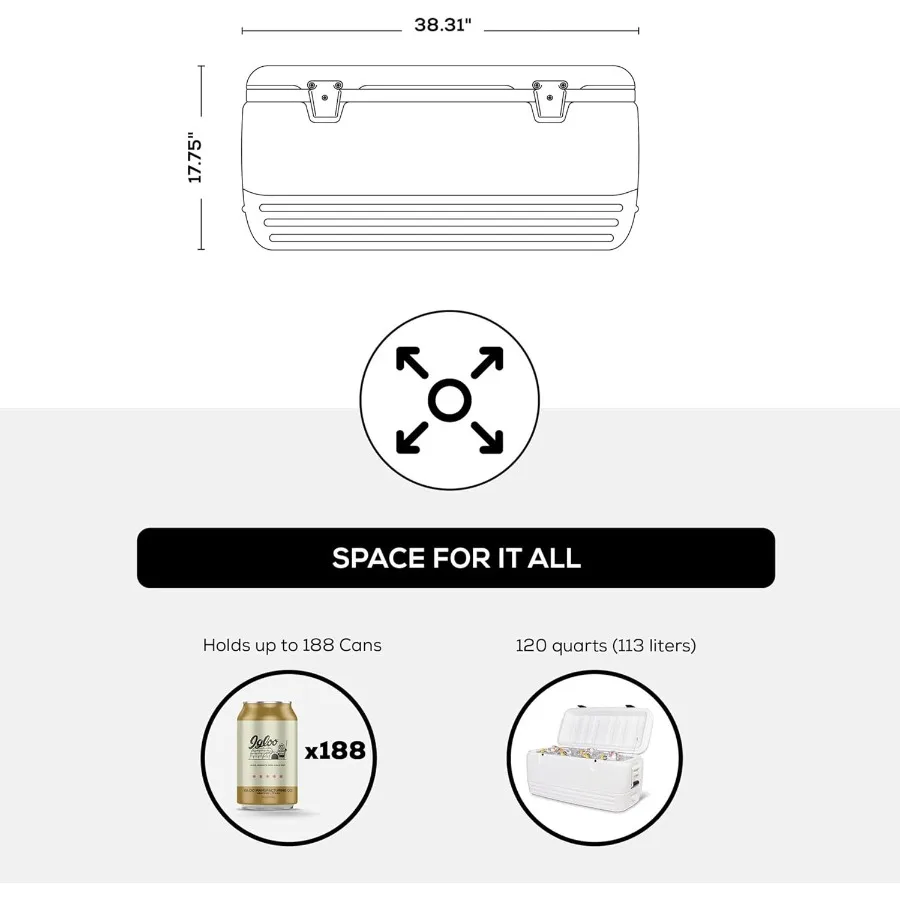 description