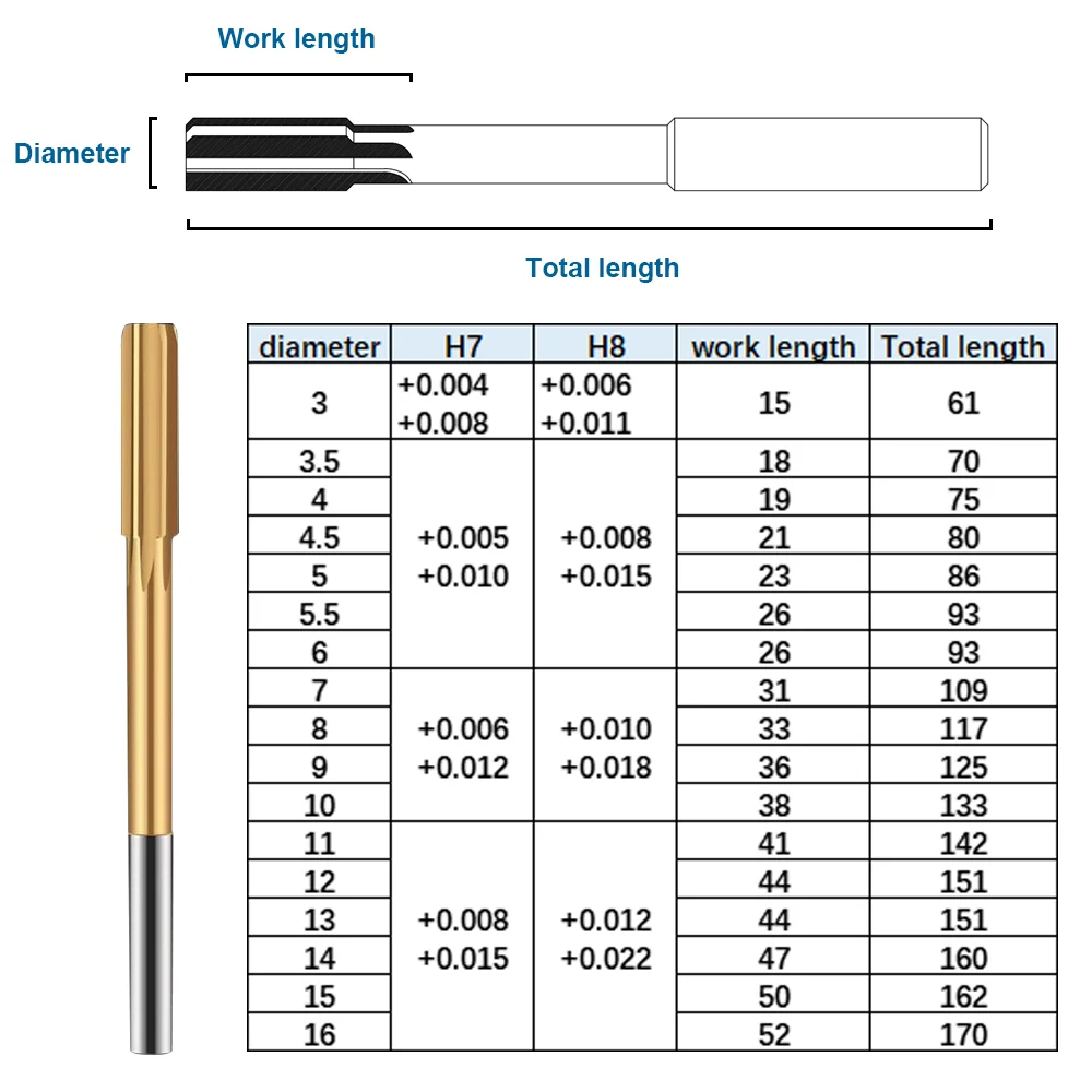 HENGXIN reamer CNC Chuck Straight Machine M35 HSS-Co Precision H8 3.0 3.5 4 4.5 5 5.5 6 7 8 9 10 11 12 13 14 15 16 REAMER