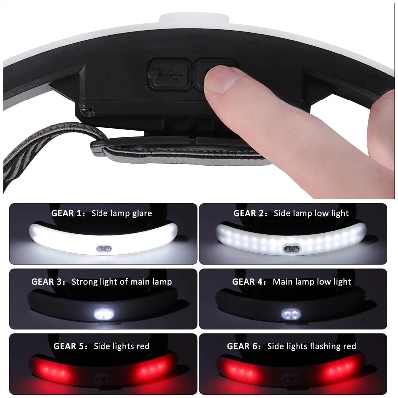 LED 래쉬 라이트 헤드 램프 충전식 속눈썹 연장 접목 램프 눈 보호 라이트 그림자없는 네일 아트 눈썹 립 문신