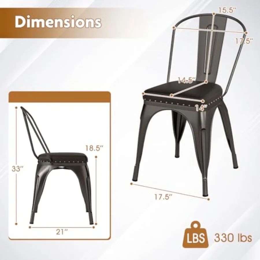 description