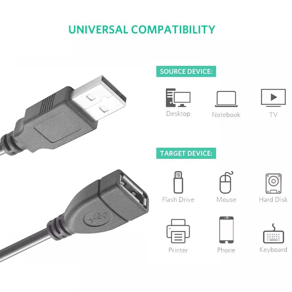 USB 2.0 연장 케이블 USB 포트 보호기 고속 유형 A USB 2.0 남성-여성 케이블 연장 코드 20CM PC 노트북 용