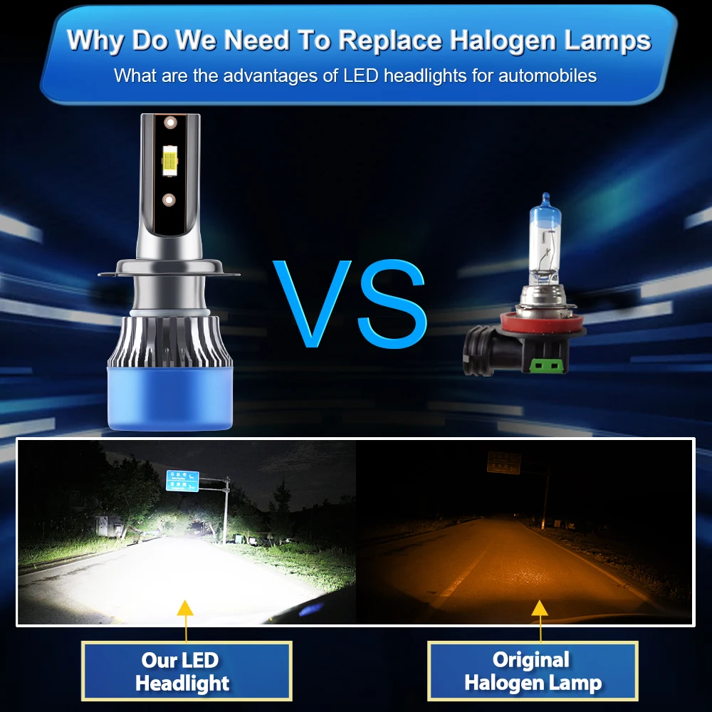  LED Ʈ, ð ǳ , H7, 12V, 6000K, ȭƮ, 28000LM CSP,  CEED 2018, 2019, 2020, 2021, 2022 2023, 2 , 4 